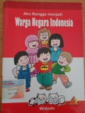 Aku Bangga Menjadi Warga Negara Indonesia
